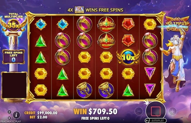 Gambling info site - Gates of Olympus