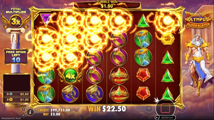 Gambling info site - Gates of Olympus